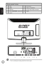 Preview for 6 page of Acer AT1919DF User Manual