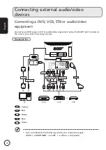 Preview for 12 page of Acer AT1919DF User Manual