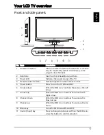 Preview for 5 page of Acer AT1919MF User Manual