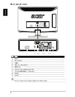 Предварительный просмотр 6 страницы Acer AT1919MF User Manual