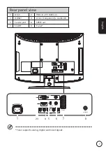 Preview for 7 page of Acer AT1925 User Manual