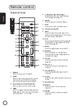 Preview for 8 page of Acer AT1925 User Manual