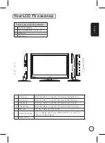 Preview for 5 page of Acer AT1927ML User Manual