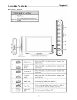 Предварительный просмотр 13 страницы Acer AT1930 Service Manual