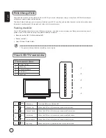 Preview for 4 page of Acer AT1935 User Manual