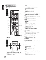 Preview for 6 page of Acer AT1935 User Manual