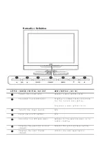 Preview for 28 page of Acer AT2001 Service Manual