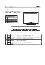 Preview for 14 page of Acer AT2002 Service Manual