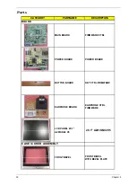 Preview for 38 page of Acer AT2002 Service Manual