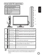 Preview for 5 page of Acer AT2055 User Manual