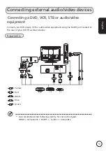 Предварительный просмотр 13 страницы Acer AT2225 User Manual