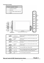 Preview for 14 page of Acer AT2245 Service Manual