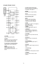 Preview for 15 page of Acer AT2245 Service Manual