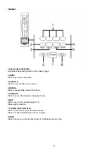 Preview for 16 page of Acer AT2245 Service Manual