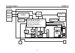 Preview for 52 page of Acer AT2245 Service Manual