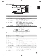 Preview for 9 page of Acer AT2601W User Manual