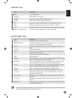 Preview for 13 page of Acer AT2601W User Manual