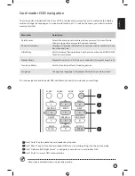 Preview for 23 page of Acer AT2601W User Manual