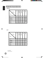 Preview for 32 page of Acer AT2602 User Manual