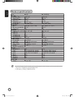 Preview for 34 page of Acer AT2602 User Manual