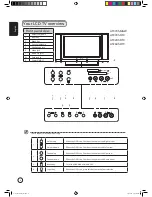 Предварительный просмотр 8 страницы Acer AT2605 User Manual