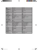 Предварительный просмотр 41 страницы Acer AT2605 User Manual