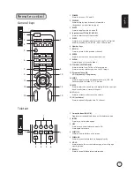 Preview for 5 page of Acer AT2621, AT2622 User Manual