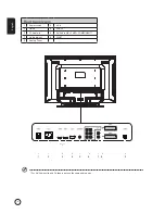 Предварительный просмотр 4 страницы Acer AT2622B User Manual