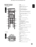 Предварительный просмотр 5 страницы Acer AT2630B User Manual