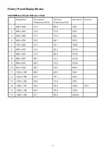 Preview for 11 page of Acer AT2645 Service Manual