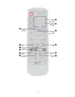 Предварительный просмотр 19 страницы Acer AT2701W Service Manual