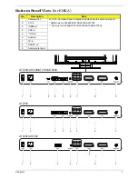 Предварительный просмотр 13 страницы Acer AT2703 Service Manual