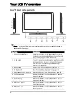 Preview for 6 page of Acer AT2758ML User Manual