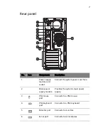 Предварительный просмотр 25 страницы Acer AT310 F1 Series User Manual