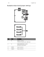 Preview for 32 page of Acer AT310 F1 Series User Manual