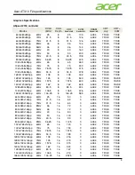 Preview for 9 page of Acer AT310 F2 Specifications