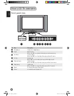 Предварительный просмотр 8 страницы Acer AT3201W User Manual