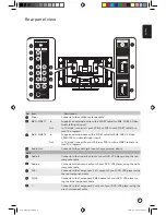 Предварительный просмотр 9 страницы Acer AT3201W User Manual