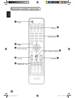 Предварительный просмотр 14 страницы Acer AT3201W User Manual