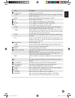 Предварительный просмотр 15 страницы Acer AT3201W User Manual