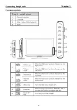 Preview for 14 page of Acer AT3245 Service Manual