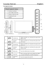 Preview for 14 page of Acer AT3247 Service Manual