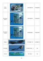 Preview for 44 page of Acer AT3247 Service Manual