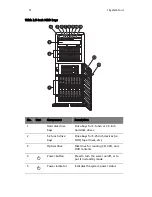 Preview for 16 page of Acer AT350 F1 Series User Manual