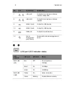 Preview for 22 page of Acer AT350 F2 Series Service Manual