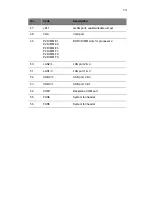 Preview for 27 page of Acer AT350 F2 Series Service Manual