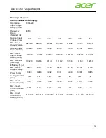 Preview for 14 page of Acer AT350 F2 Series Specifications