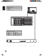 Предварительный просмотр 8 страницы Acer AT3705-DTV Manual