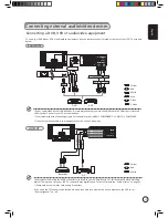 Предварительный просмотр 15 страницы Acer AT3705-DTV Manual