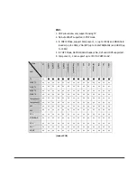 Предварительный просмотр 19 страницы Acer AT3705-DTV Service Manual